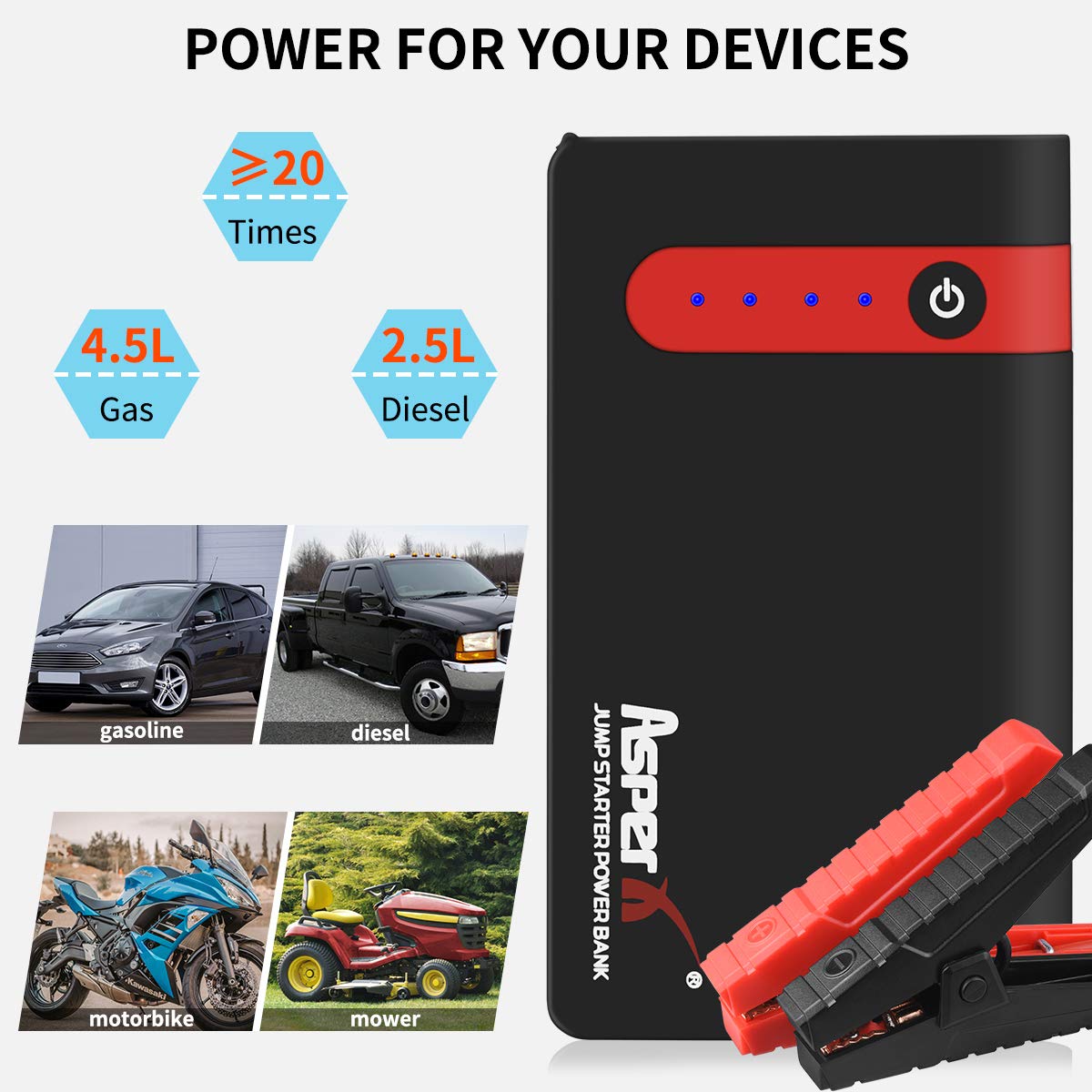 Asperx 500A Peak 10000mAh Car Jump Starter (Up to 4.5L Gas or 2.5L Diesel Engine), 12V Portable Power Pack Auto Battery Booster Phone Charger with LED Flashlight