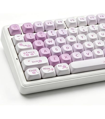Amazon.com: Tsungup PBT MOA Keycaps,Purple Cute Candy Custom