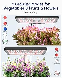 iDOO Hydroponics Growing System Kit