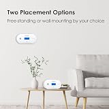 WISUALARM Carbon Monoxide Detector with 10 Year Sealed Battery LCD Display view 7