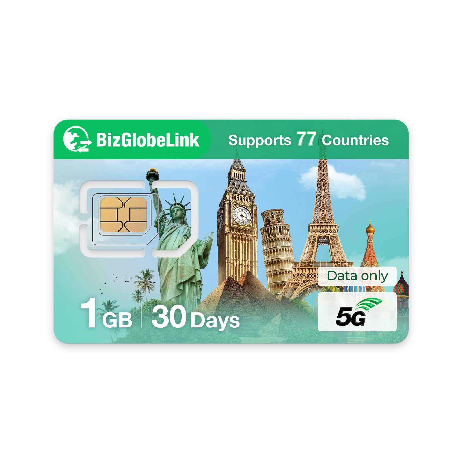 International Data Only SIM Card - Seamless 5G/4G