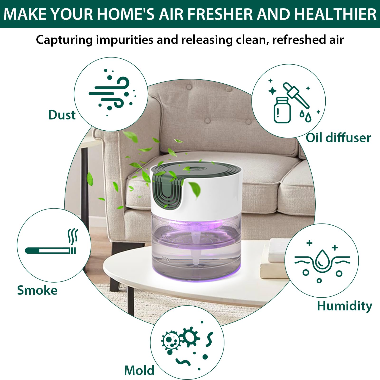 Water Air Purifiers for Home, Quiet Variable Speed Water Based Air Purifier with 7 Color Night Light, Air Washer Humidifier for Home, Bedroom, Office, Pet Odors