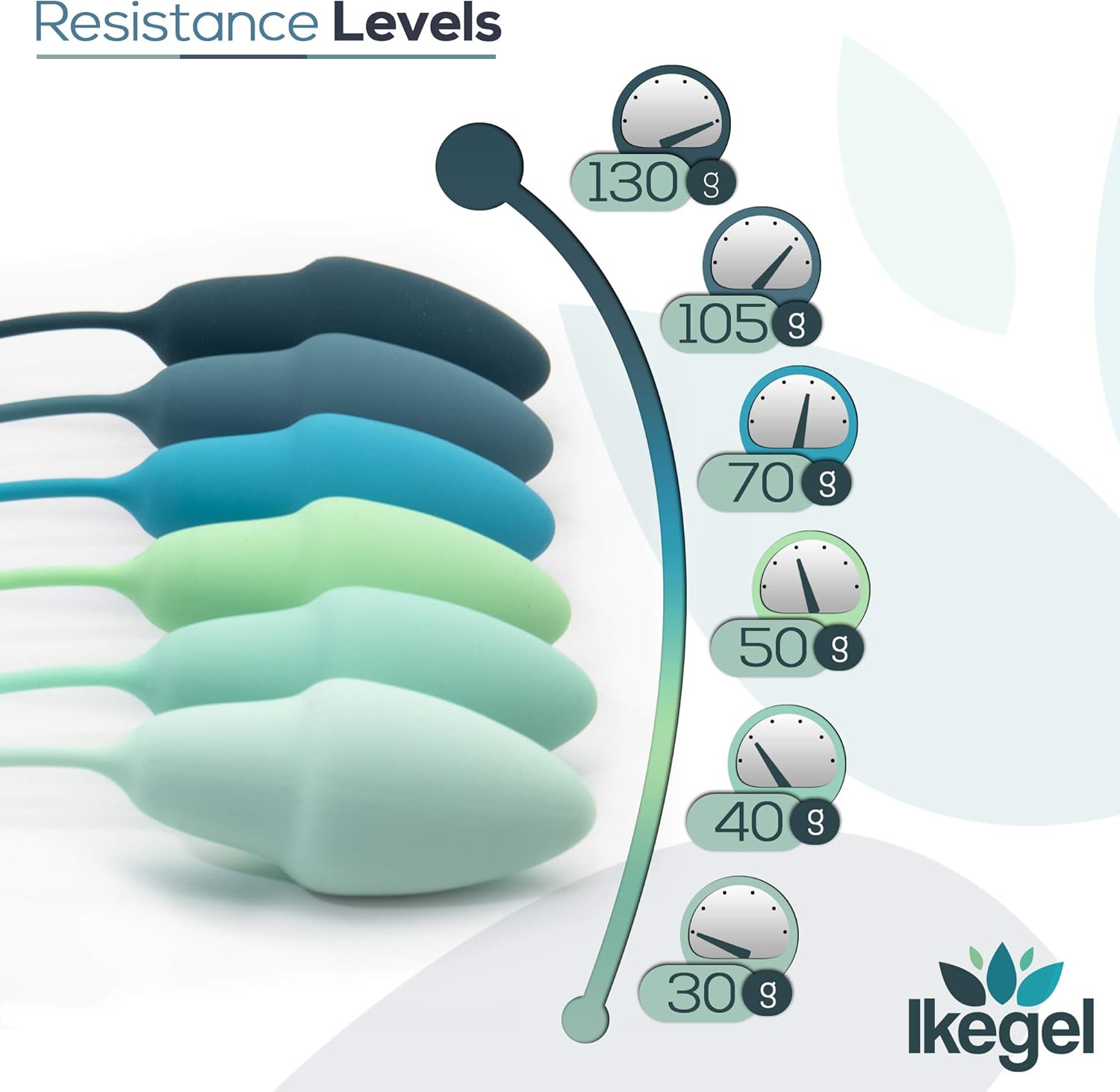 Ikegel: Easy to Use Pelvic Floor Strengthening Device with Kegel Exercise eBook | These Kegel Exercise Products are Doctor Recommended, Ideal Kegel Balls for Tightening and Bladder Control: Toys & Games