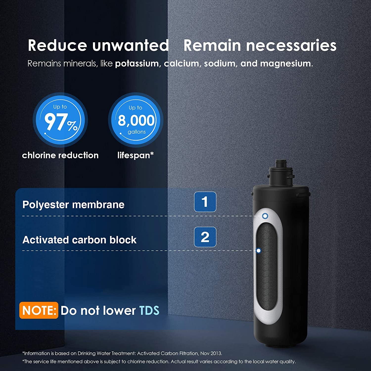 Waterdrop RF10 Replacement Filter Cartridge for 10UA/10UB Under Sink Water Filter, Reduces PFAS, PFOA/PFOS, Lead, Chlorine, Bad Taste & Odor, NSF/ANSI 42 Certified, 8K Gallons High Capacity