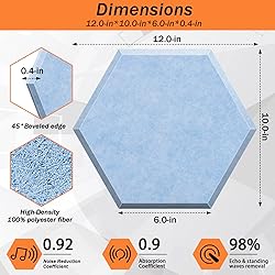DEKIRU Self Adhesive Soundproof Foam Panels 18
