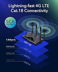 Cudy New 4G LTE Cat 18 WiFi 6 Router, Up to 1.2Gbps