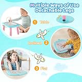 Kikidex Magnetic Drawing Board 8.7in for Toddlers Age 1-3 Mint Blue view 4