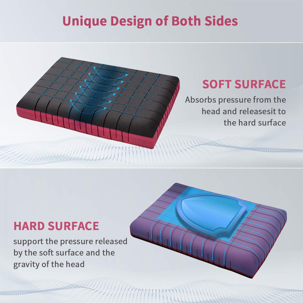 f1f2 memory foam pillow