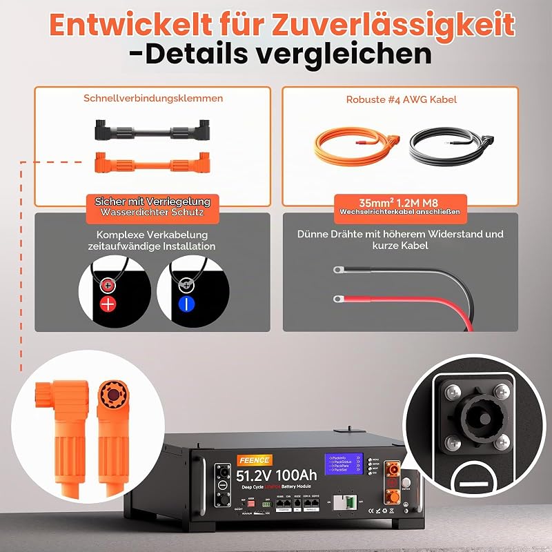 48V 100Ah Lithium LiFePO4 Solarbatterie, unterstützt Kommunikation mit Wechselrichter, integriertes 100 A BMS, max. 5120 W Ausgangsleistung, über 6000 Zyklen, ideal für Off-Grid-Systeme,