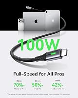 INIU USB C to USB C Cable 2 Pack 1m 100W PD Fast Charge Braided view 2