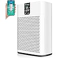 Air Purifiers for Home Large Room Covers 1740ft², HEPA Air Purifier with PM2.5 Display, 22dB Sleep Mode, Smart Air Cleaner with App for Room, Office, Smoke, Pet Hair, Dander, Dust, Odor with 2 Filters
