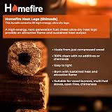 Homefire Shimada Heat Logs 36 Pack (3x12) Wood Burner Stove Fire Logs view 3