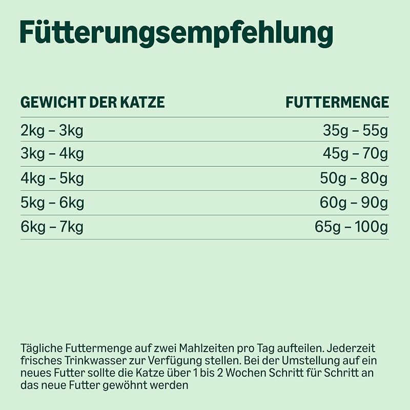 Alleinfuttermittel für Katzen mit getreidefreiem Rezept, Senior, mit frischem Huhn, 3 kg