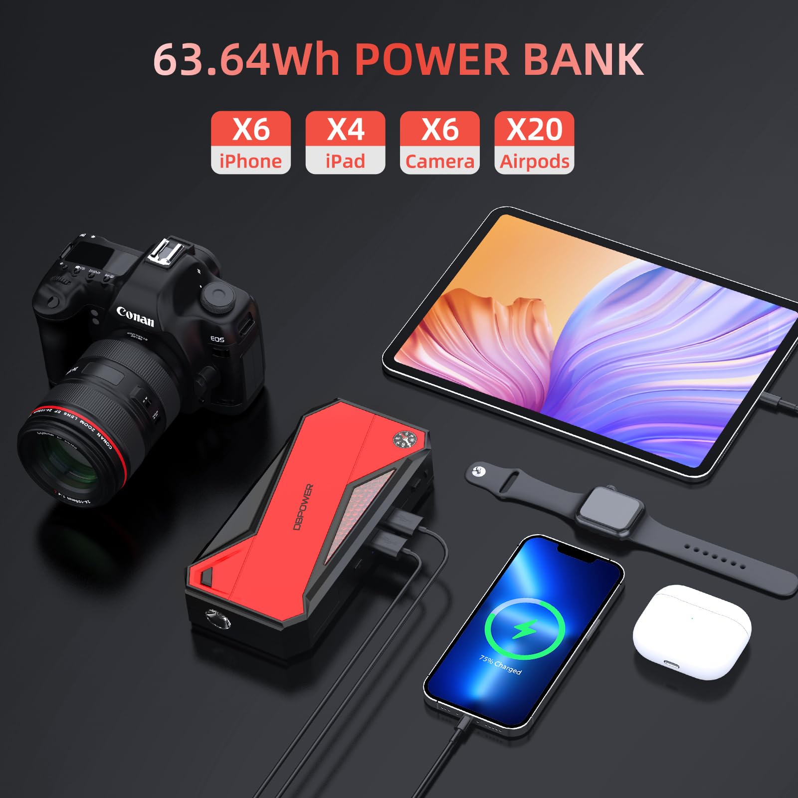 DBPOWER 1600A Peak 63.64Wh Portable Car Jump Starter (up to 7.2L Gas/5.5L Diesel Engine) Battery Booster with Smart Charging Port, LCD Display, Compass, LED Light and Intelligent Jumper Clamps