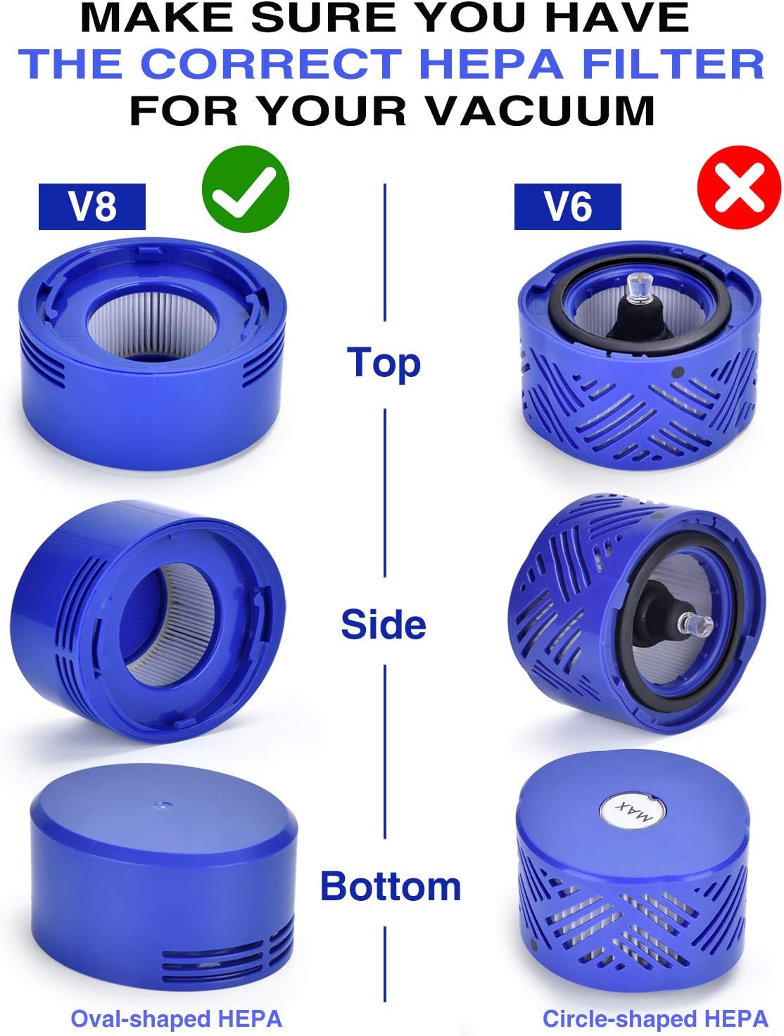Artraise Filter For Dyson V8 V7 - Image 4