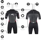 Osprey Origin Shorty Wetsuit 3mm Men Black Red XS view 2