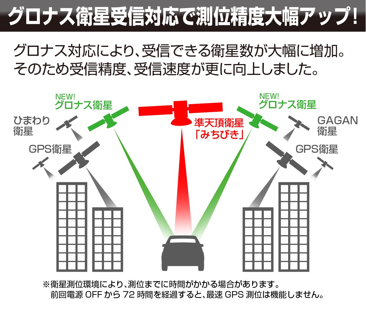 人気が高い コムテック レーダー探知機2 2インチ液晶搭載 コンパクトボディ 超高感度gps Zero 200v B00sah739g Www Dairmex Com