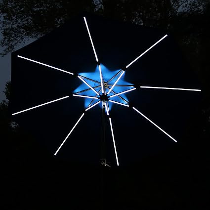 Amazon Com Sunnydaze Sunbrella Patio Umbrella With Solar Lights 9 Foot Tilting Outdoor Market Umbrella For Pool Deck Garden Porch Or Yard Led Light Bars And Sunbrella Material Pacific