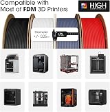 eSUN Upgraded Matte PLA Filament 1.75mm 4 Spools 1kg Each Deep Black White Grey view 6