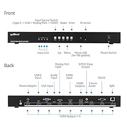 gofanco 4K 3x3 Video Wall Controller and Processor