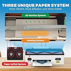 Godora L1800 DTF Printer - A3 DTF Transfer Printing