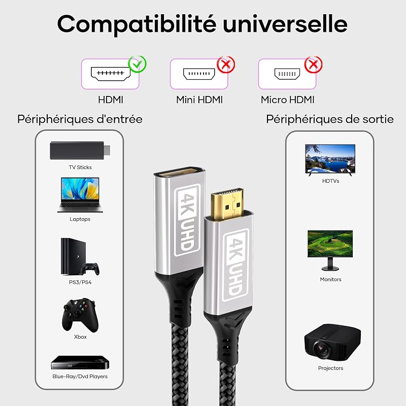Câble d'extension HDMI 2.0,1m 4K@60Hz et 2K@144 Hz,câble en nylon tressé mâle vers femelle,haute vitesse 18 Gbit/s,UHD ARC HDR HDCP 2.2,compatible avec TV Stick,HDTV,PS5 et PS4. — photo 7 sur 7