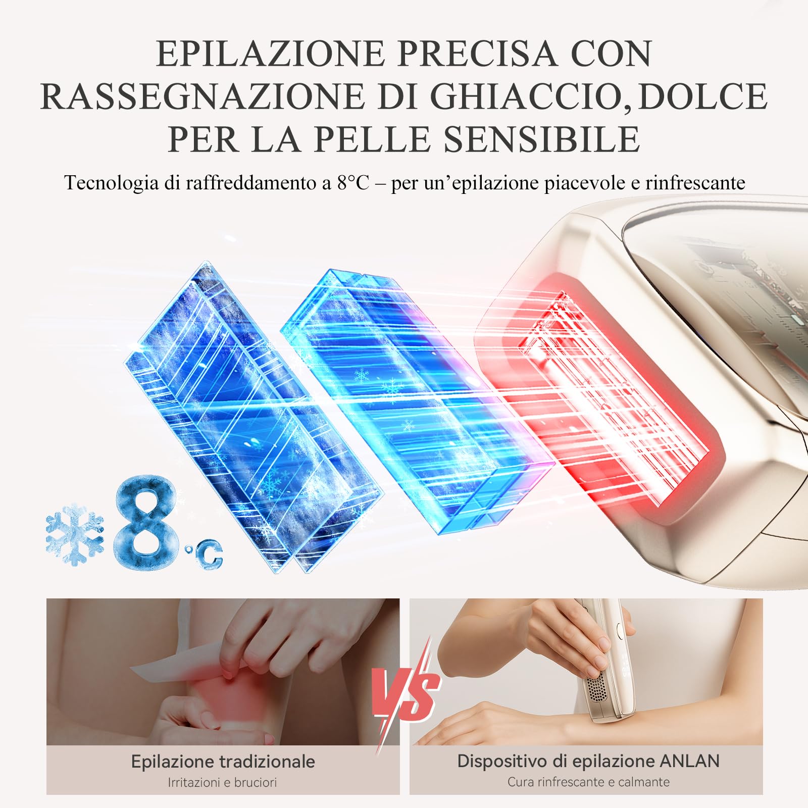 ANLAN 26J IPL Geräte Haarentfernung, Saphir Eis-Kühlung, Duale Lichter, Laser Haarentfernung zuhause Schmerzlos, 4 Modi, 10 Energiestufen, 0.18s Schnellblitz&5-fach Blitze, Beine, Bikinizone, Gesicht 6