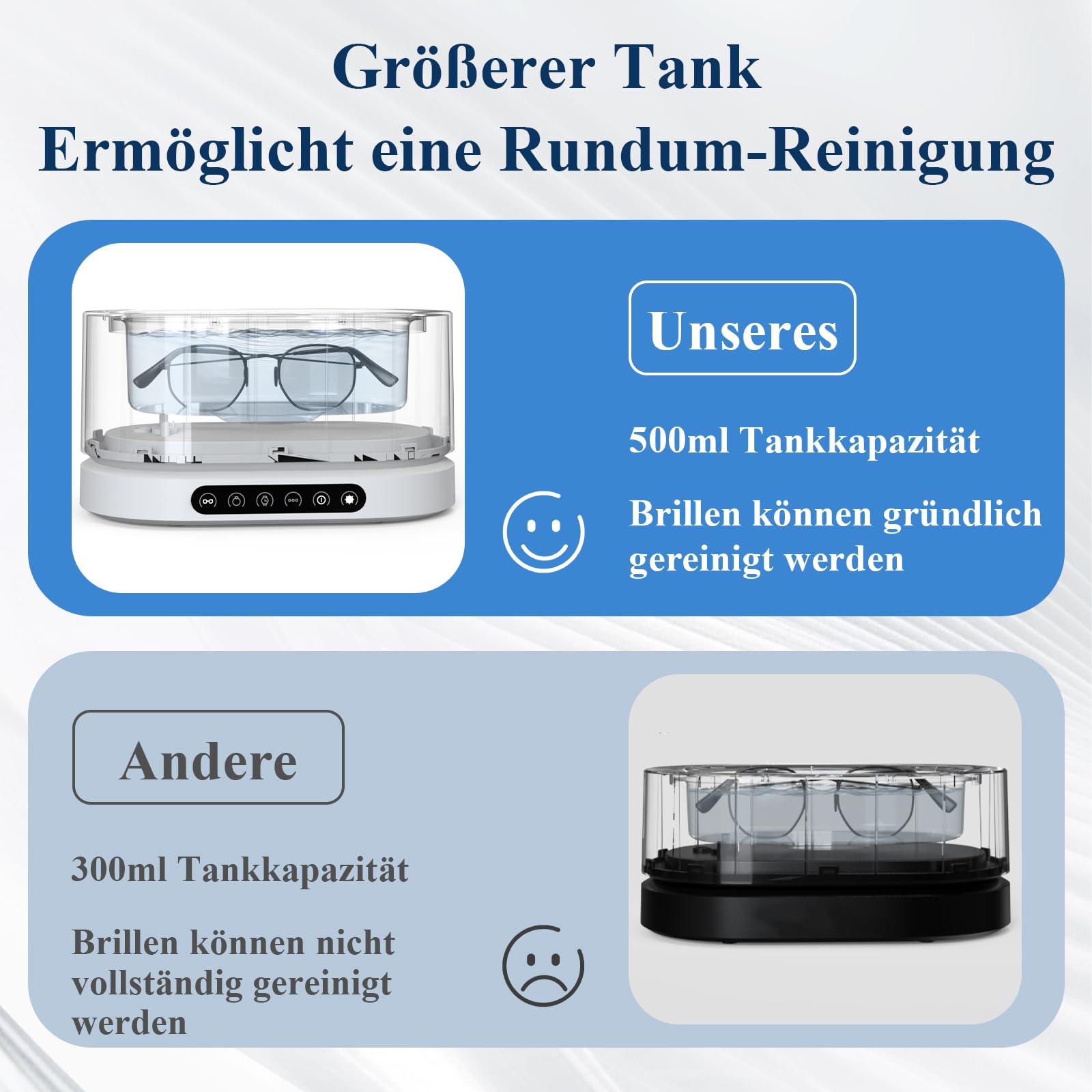 Minthouz Ultraschallreinigungsgerät - 48 kHz Ultrasonic Cleaner 500ml Digital Ultraschallreiniger mit 5 Modi zur Reinigung von Schmuck Uhren Brillen und Zahnprothesen – für den Hausgebrauch 6