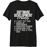 Software Development Process - Coding Programmer Coder Premium Tri-Blend T-Shirt
