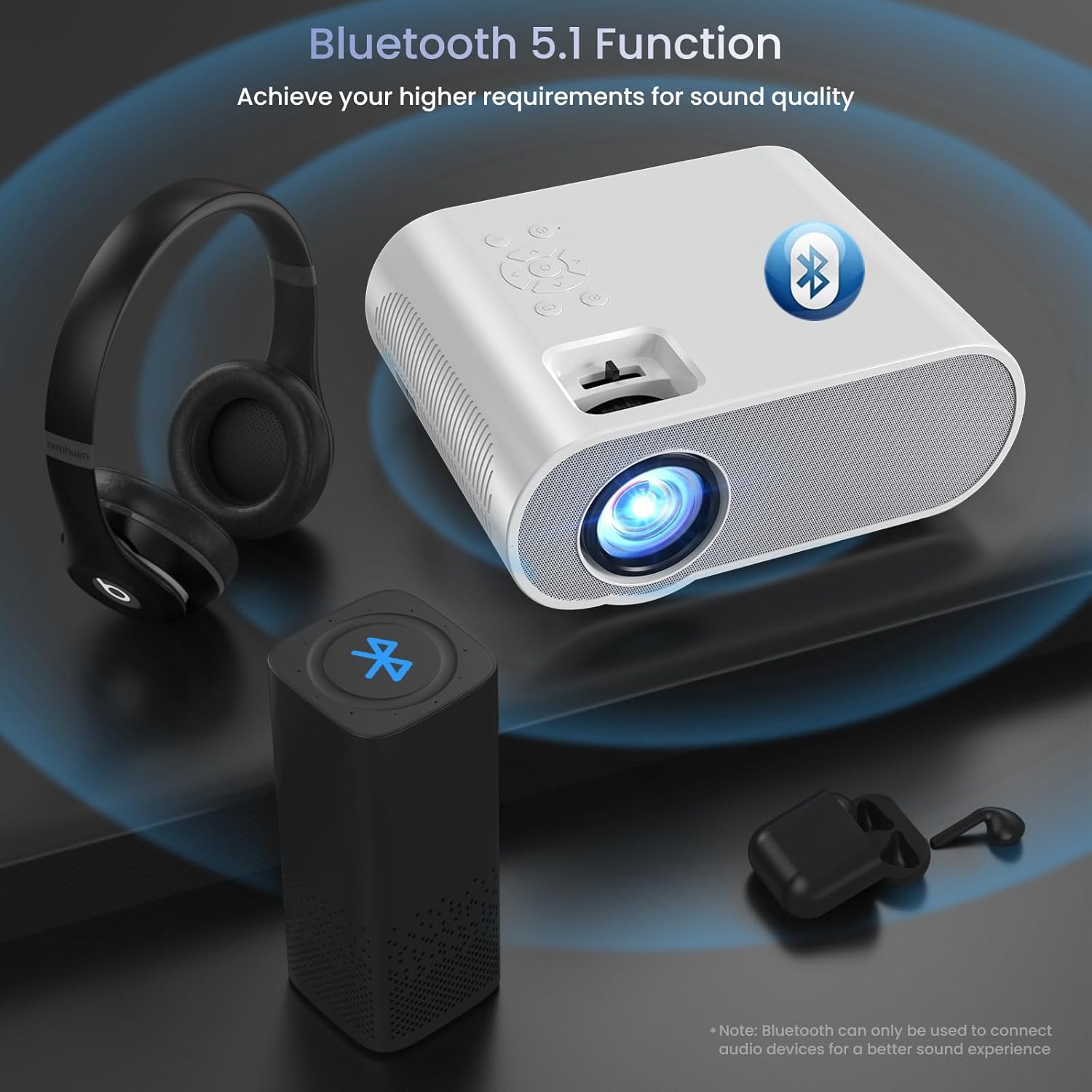 HOMPOW Projector, Native 1080P Full HD Projector CS02