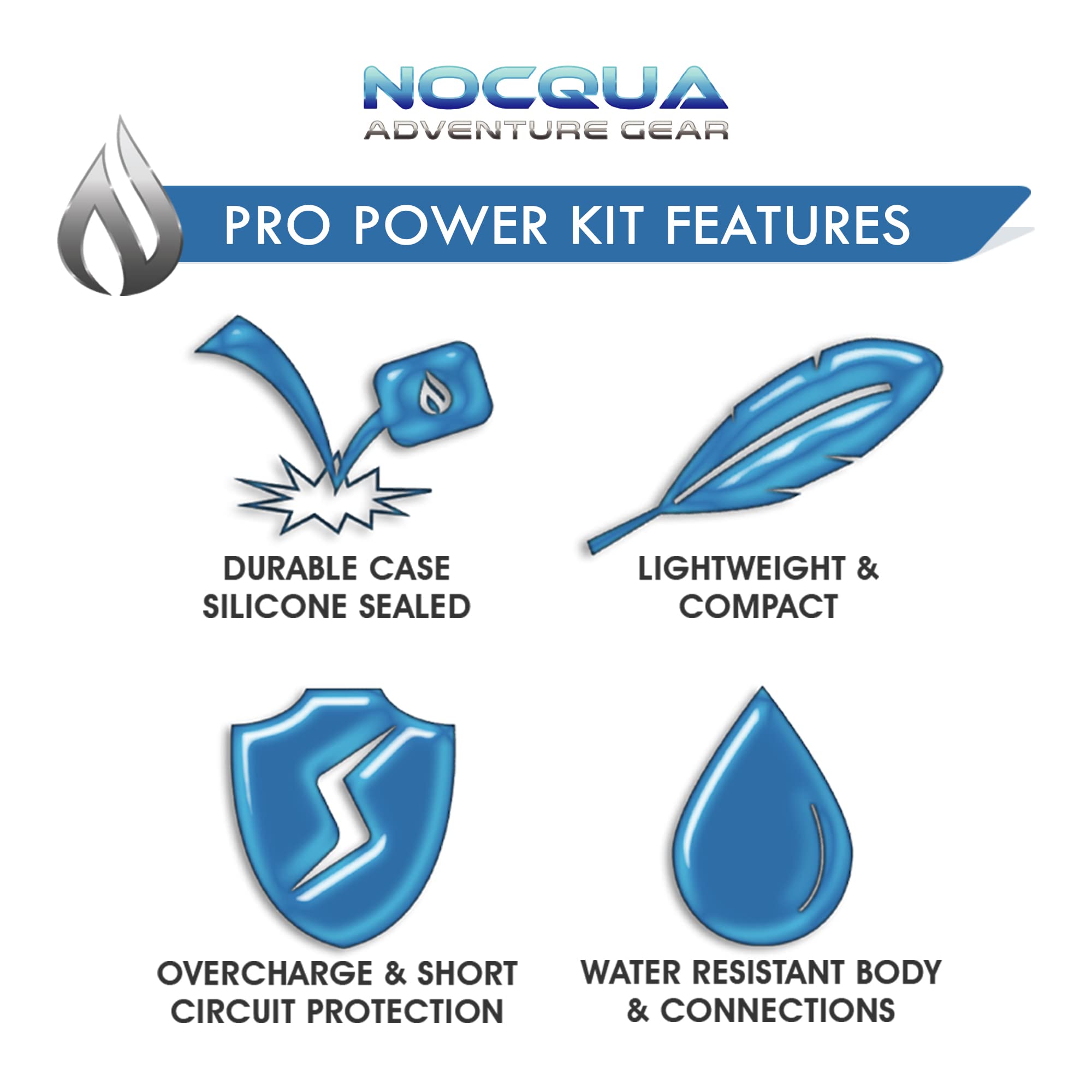 NOCQUA Pro Power Water-Resistant Battery & Charger Kit - Compatible with GPS, Depth & Fish Finders, & Most 12 Volt Electronics