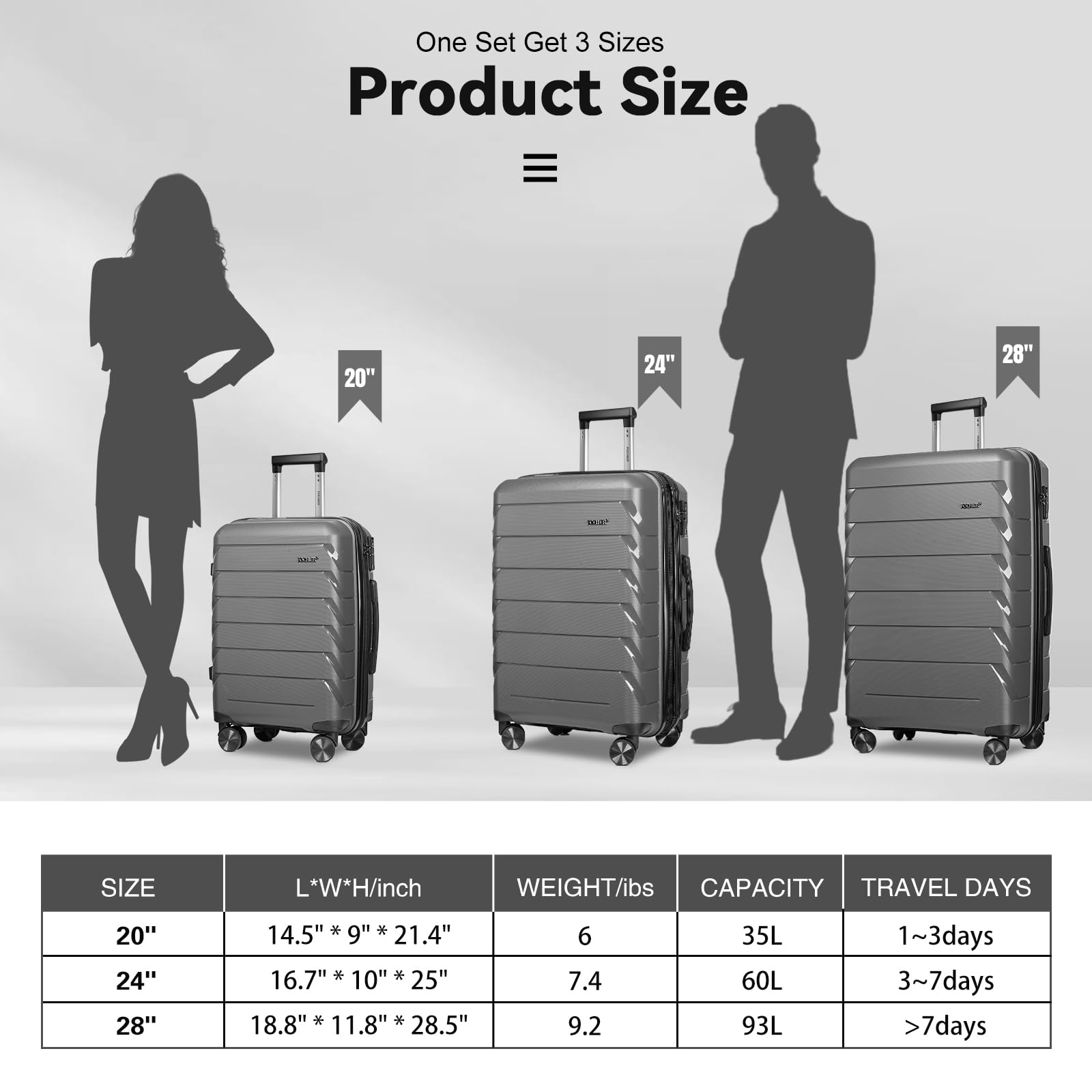 FOCHIER F Expandable Luggage Sets 3 Piece With TSA Lock,Luggage Set PP Material Travel Suitcase Set With Spinner Wheels for Men Women, 20''/24''/28'', Grey