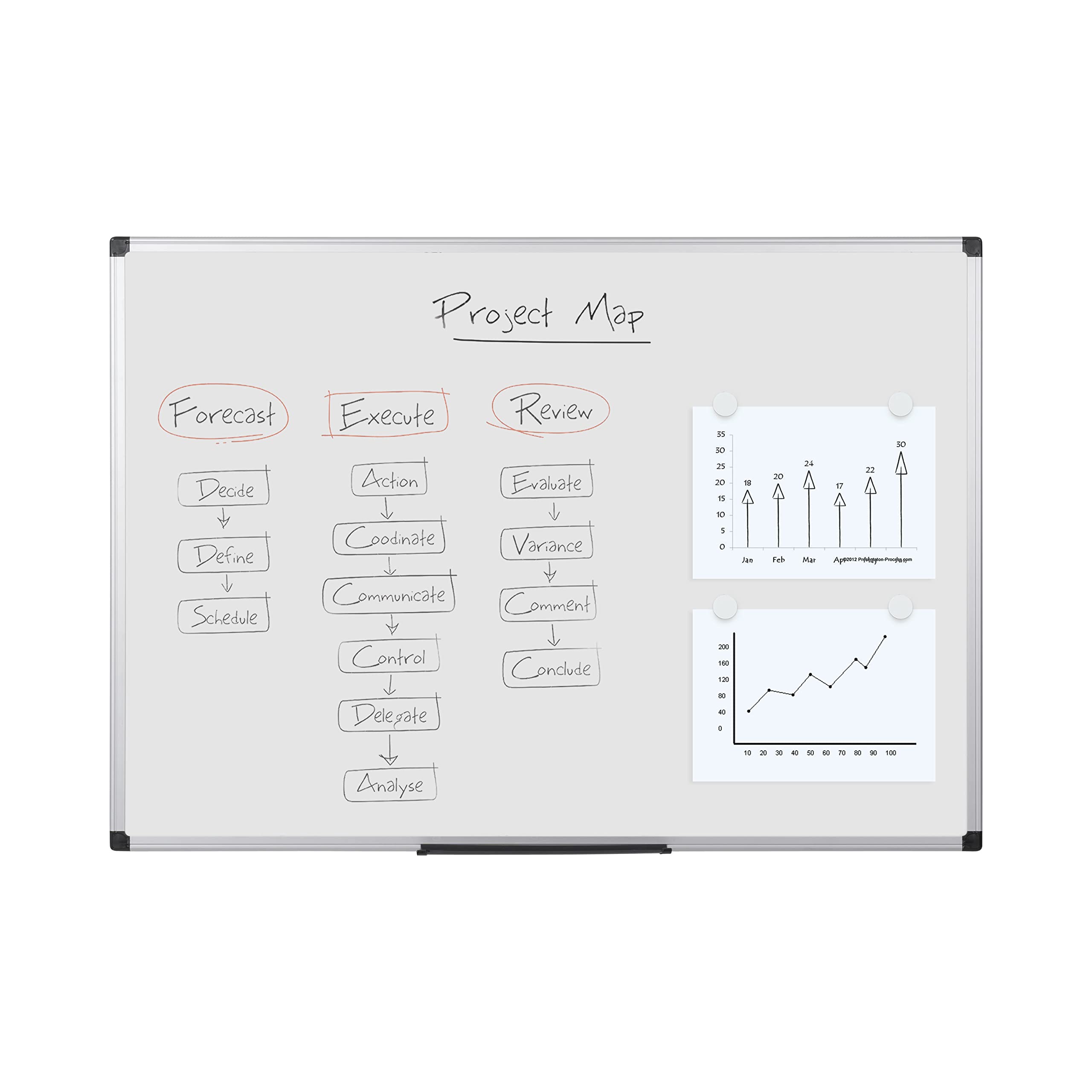 Bi-Office Maya Magnetic Dry Wipe Aluminium Framed Whiteboard 60x90cm — image 1