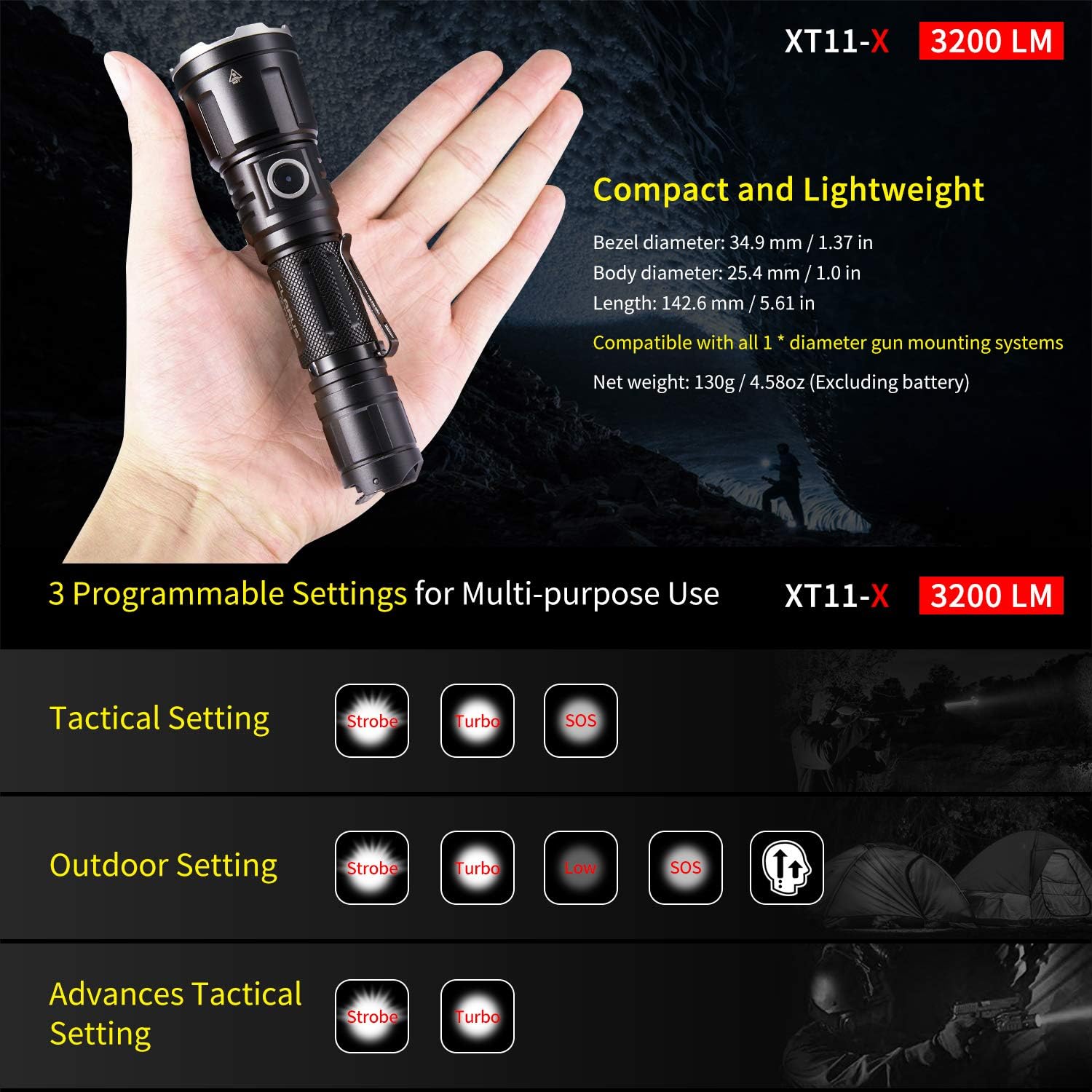 Professional Tactical Flashlight 3200 Lumens Klarus XT11X Flashlight LED Rechargeable Police Flashlight USB Rechargeable 18650 IMR Battery (3.0 Upgraded, 3200 Lumens): Home Improvement