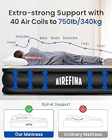 Airefina King Inflatable Air Mattress with Built-in Pump 203x152x46cm view 3