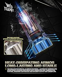 RENO 9005 Bulb, 9005 Fog Lights Bulb, 9005 Light