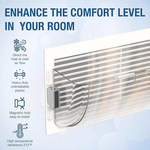 HOXHA Air Vent Deflector, PACK Adjustable to Magnetic