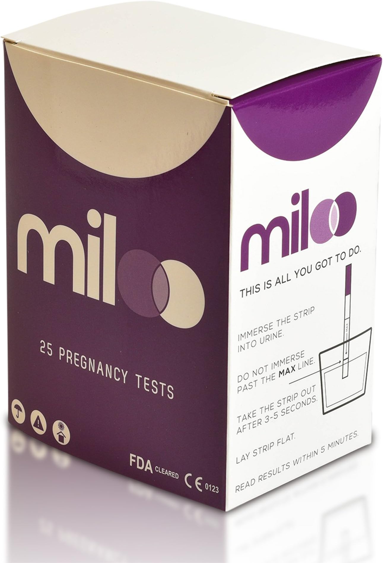Miloo 25 Pregnancy (HCG) Urine Test Strips, 25 HCG Tests
