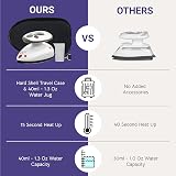 The Quilted Bear Mini Steam Iron Travel Iron Compact Dual Voltage Black view 6