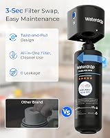 Waterdrop WD-RF10 Water Filter 30000L High Capacity NSF ANSI 42 Replacement view 6