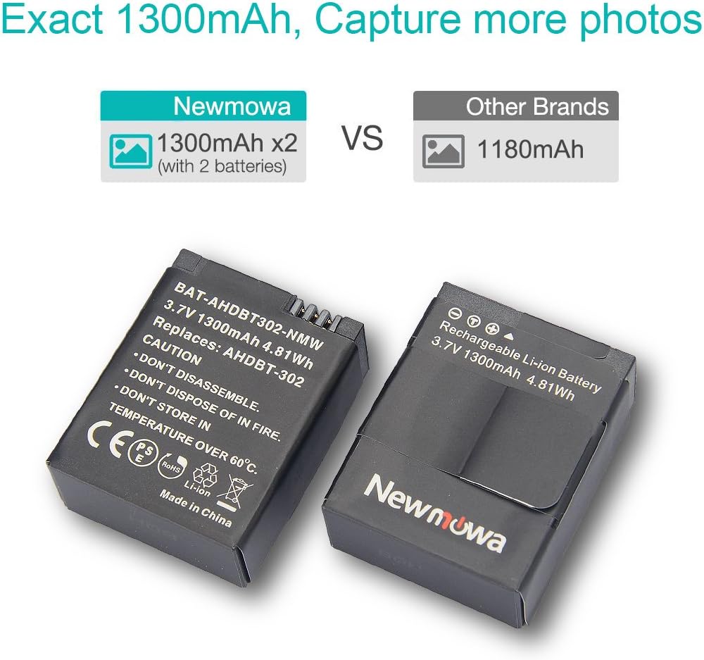 AHDBT-302 Newmowa 1300mAh Replacement Battery (2-Pack) and Rapid 3-Channel Charger for GoPro Hero 3, GoPro Hero 3+, AHDBT-301, AHDBT-302 : Camera & Photo