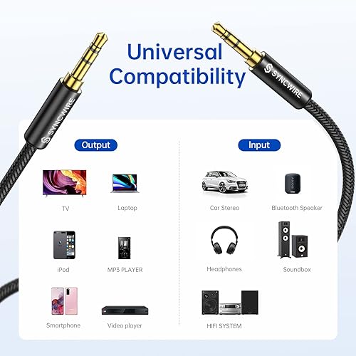 Syncwire Long Aux Cable Auxiliary Audio Cable for