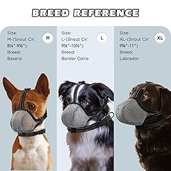 Dog Muzzle,Mesh Soft Muzzle for Small Medium Large