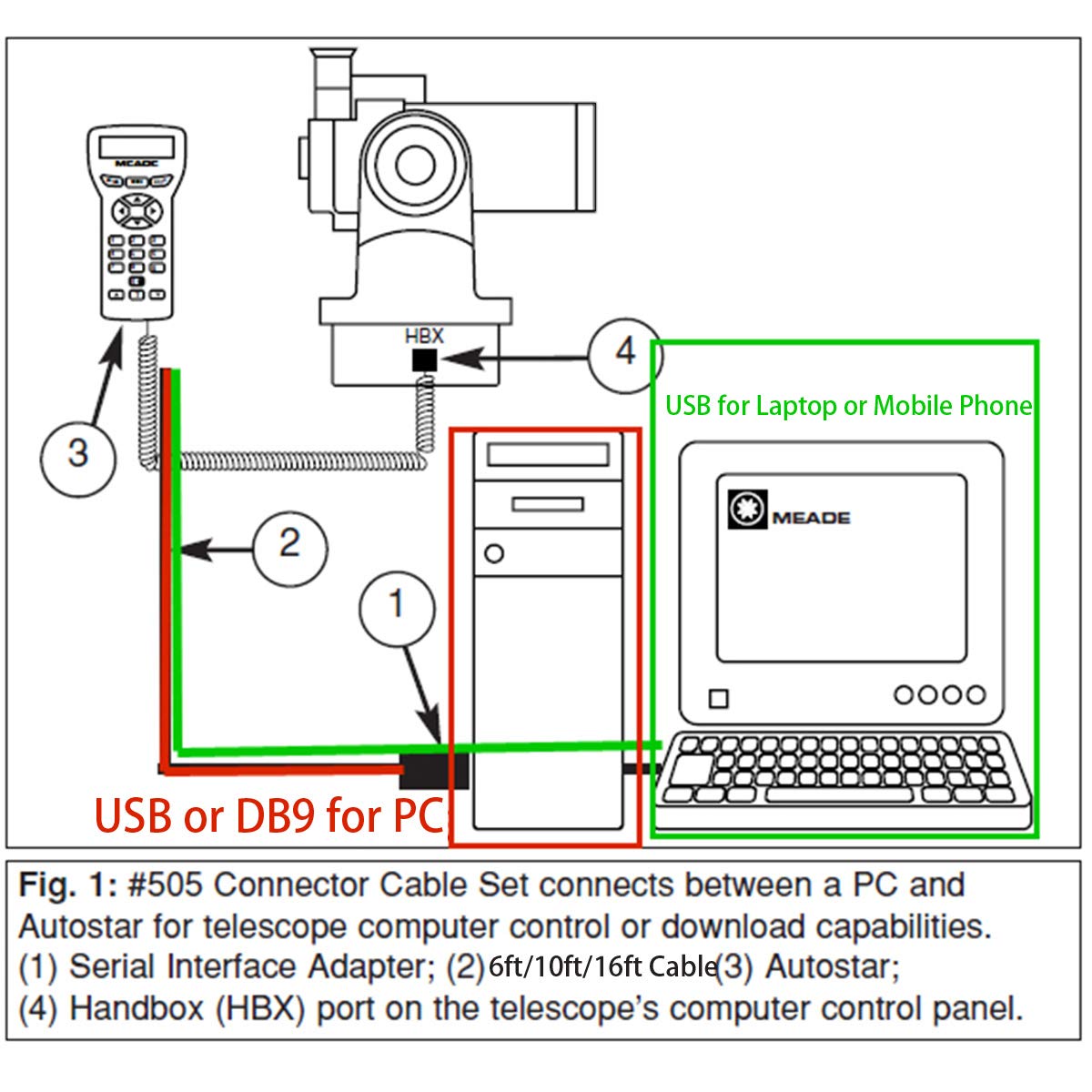 Green-utech Meade 505 Upgrade Control Console Cable USB to RS232 RJ11 4P4C Adapter Cable 6ft (USB to 4P4C, 6FT) - Image 4