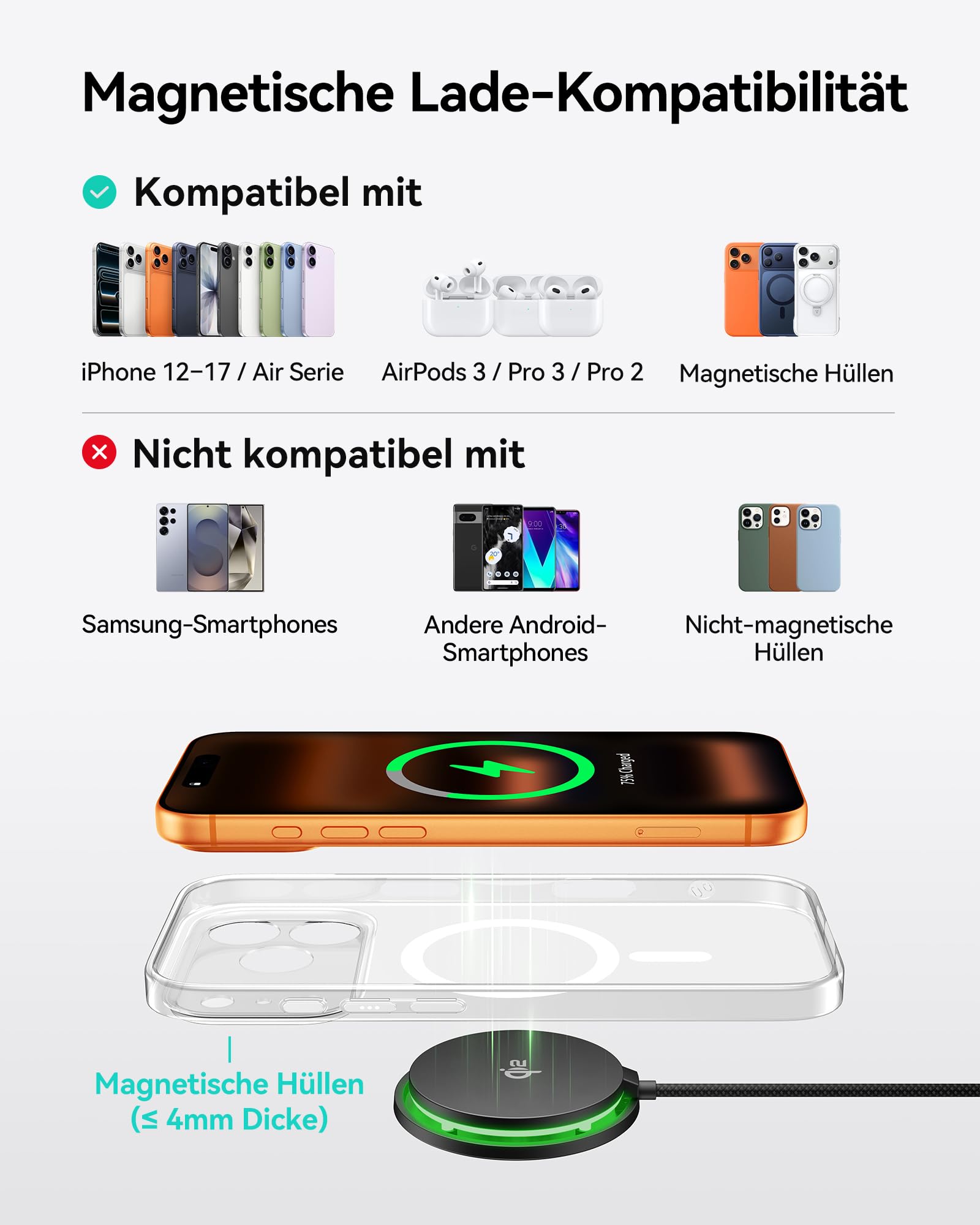 INIU Mag-Safe Ladegerät, 15W Qi2-Zertifiziertes Wireless Charger Induktive iPhone Ladestation mit LED, Kabelloses Ladepad für iPhone 17 16 15 14 13 12 Pro Max AirPods 4 3 Pro 2 (mit 20W USB C Adapter) 6