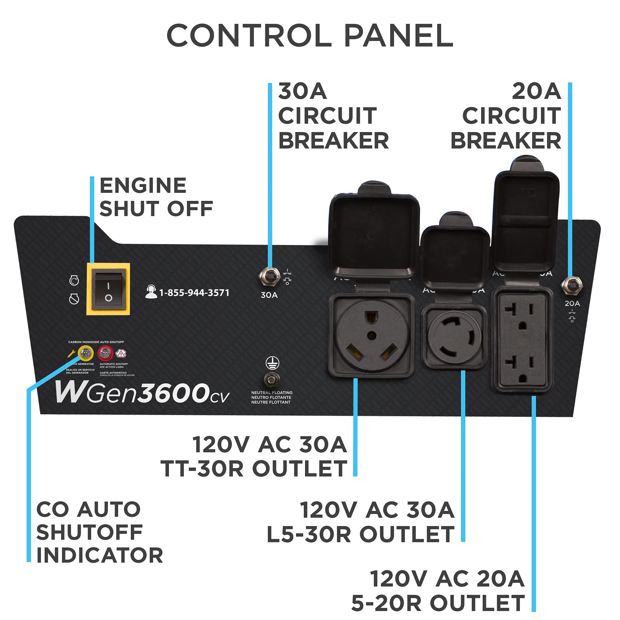 Westinghouse 4650 Peak Watt Portable Generator, RV Ready 30A Outlet, Gas Powered, CO Sensor