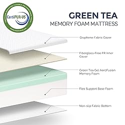 IULULU Twin Mattress, 10-Inch Twin Memory Foam