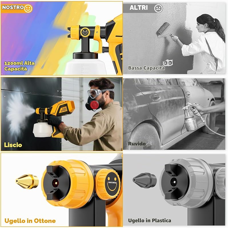 Pistola a Spruzzo, 600W HVLP Spruzzatore Elettrico con Serbatoio da 1200ML, 5 Ugelli & 3 Modelli - Ideale per Pareti, Mobili, Recinzioni, Interni ed Esterni Casa, Soffitti