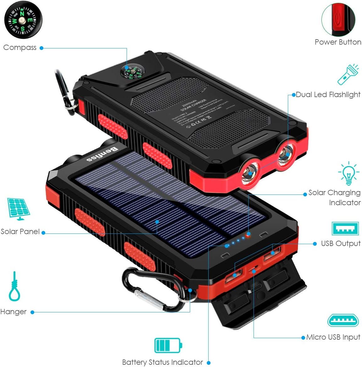 Solar Charger 20000mAh, BENFISS Ultra-Portable Durable Solar Power Bank with 2 USB Output 2 LED Flashlight and Compass, Waterproof Solar Battery Pack for Outdoor Activities/Emergency (Red): Home Audio & Theater
