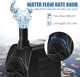 Flintronic Submersible Water Pump 800 L/H 16W Ultra-Quiet 1.6m Lift 2 Nozzles view 2